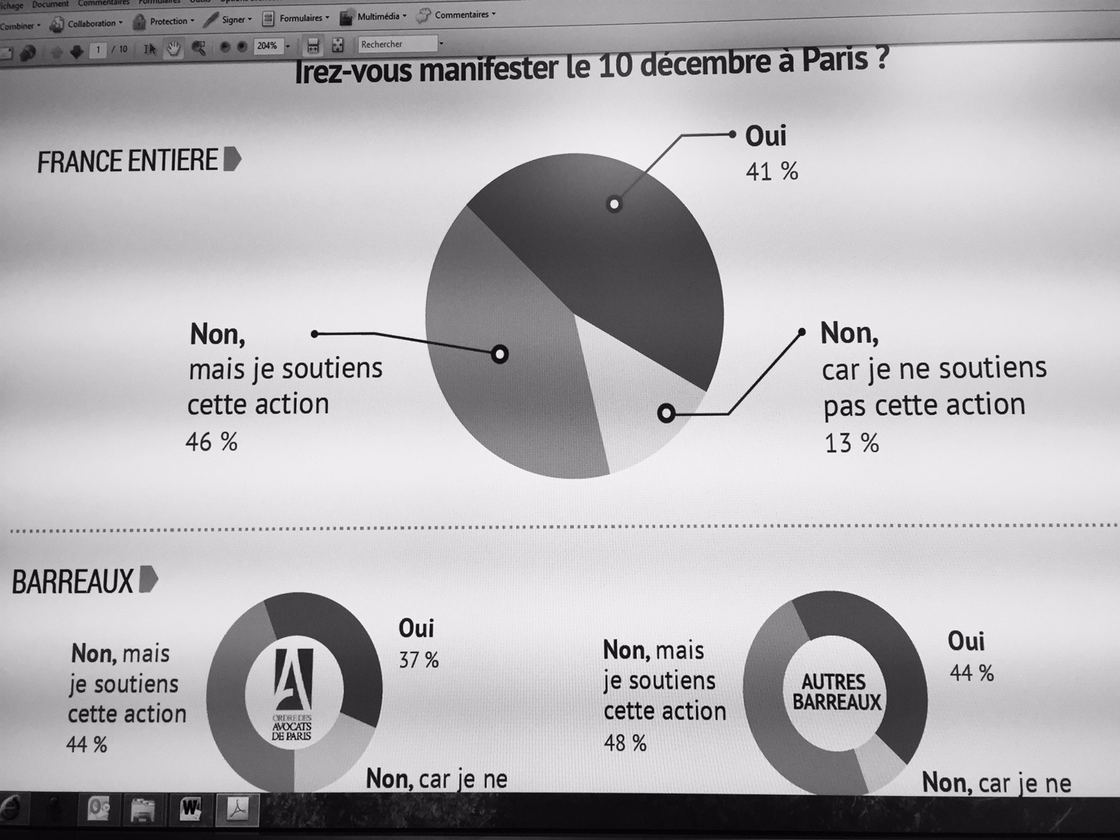161 Barreau, un Ordre de Paris autiste, et un 162é barreau virtuel. HubAvocat un premier pas vers un Barreau national 2.0 ?