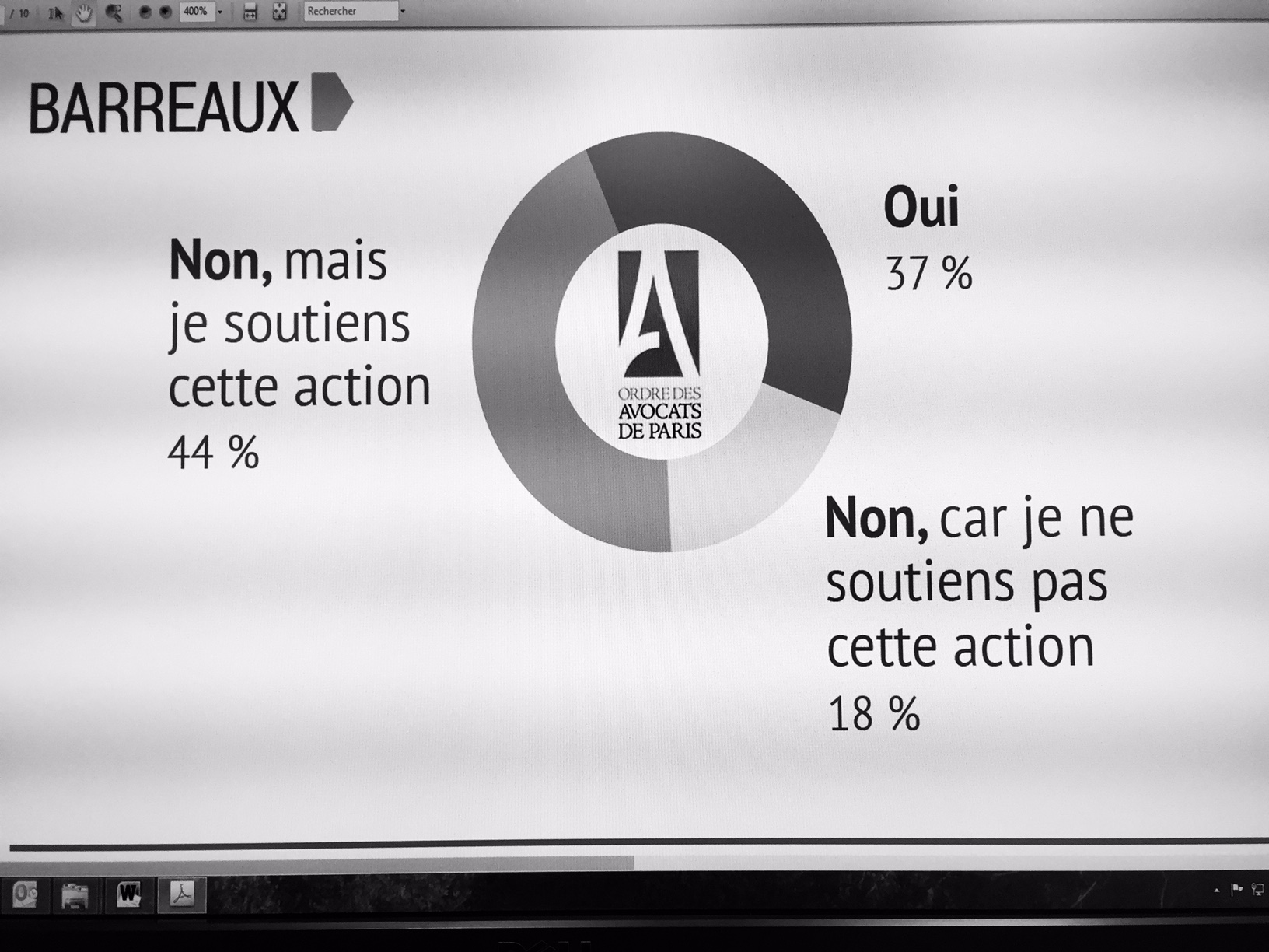 161 Barreau, un Ordre autiste et un 162é barreau virtuel. HubAvocat un premier pas vers un Barreau national 2.0 ?